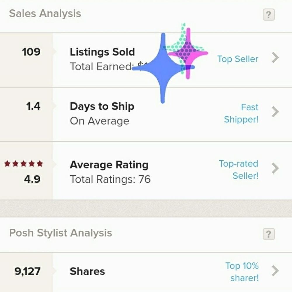TRUSTED SELLER!!! - Picture 9 of 10